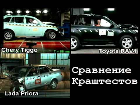 Crash test Toyota RAV4 & Chery Tiggo & Lada Priora
