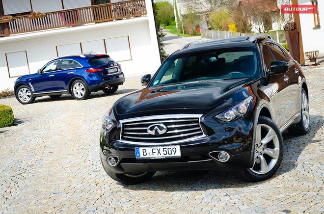  тест драйв инфинити fx37 видео