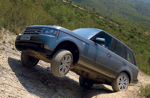  под внедорожники тест драйв видео