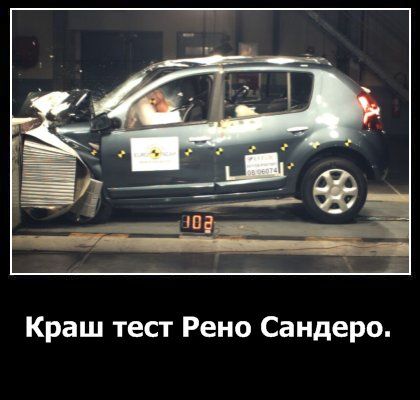 секонд тест рено сандеро